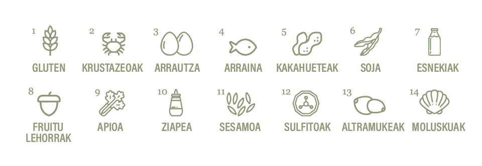 alergenos