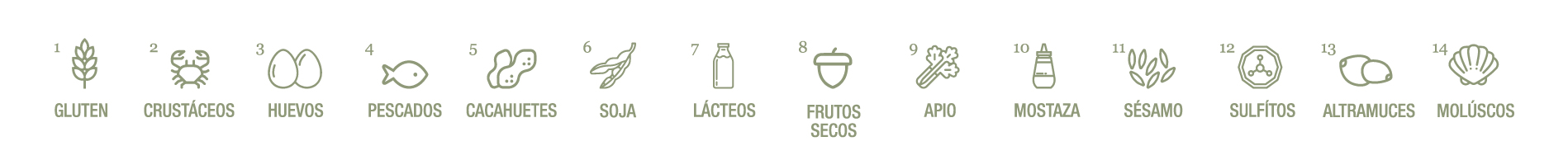 alergenos
