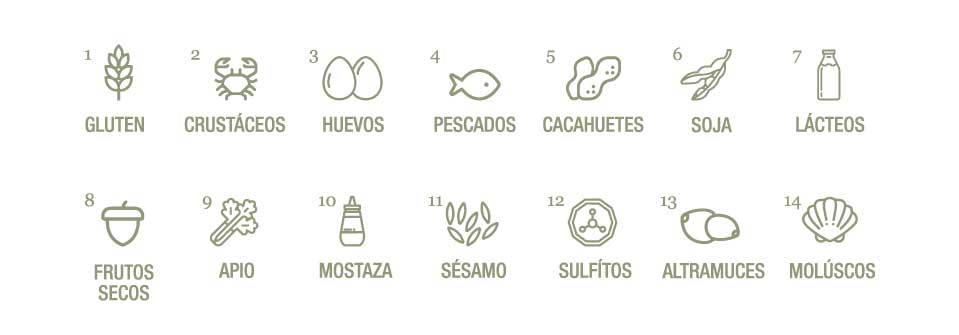alergenos